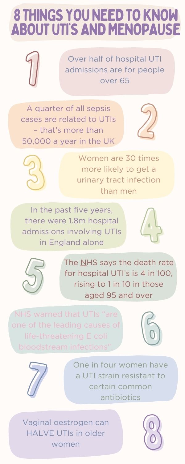 8 Things You Need To Know About UTI's and Menopause