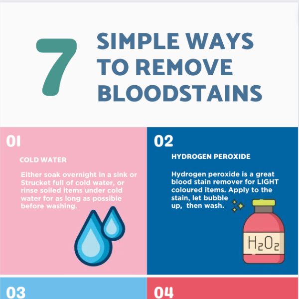 7 Simple Ways to Remove Period Stains