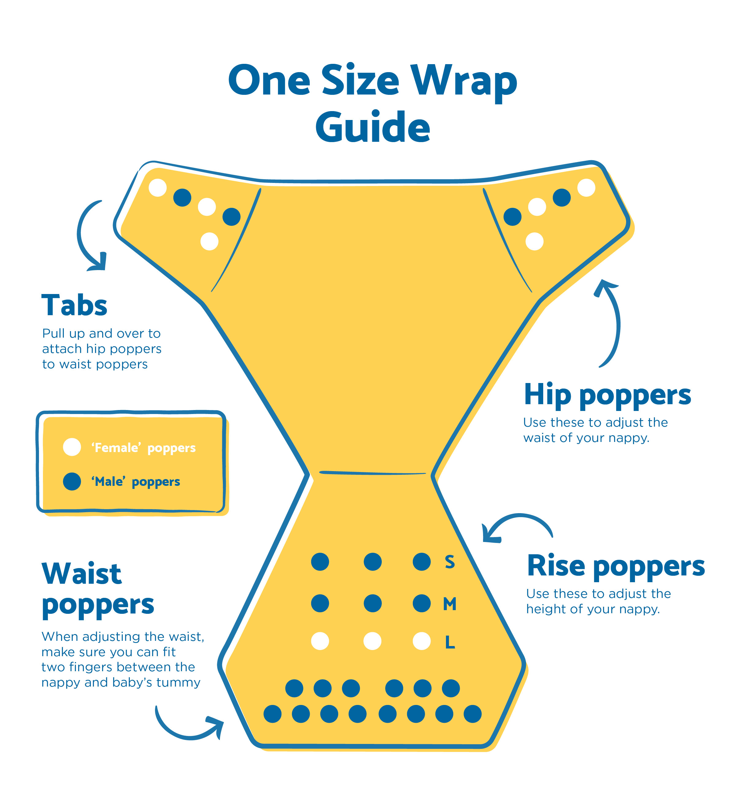 Fitting a 2 part cloth nappy - step 5