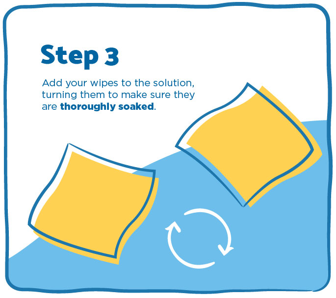 How do reusable wipes work - Step 3