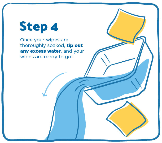 How do reusable wipes work - Step 4