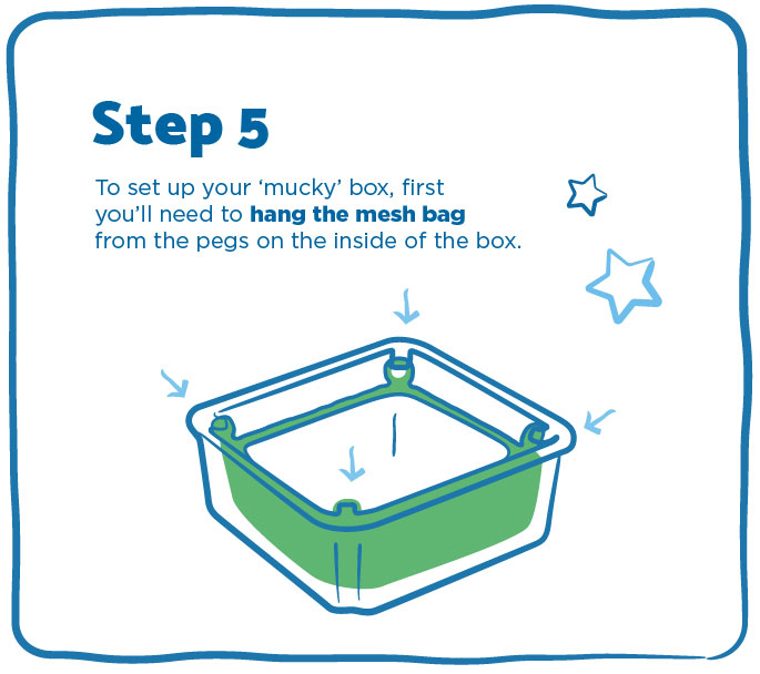 How do reusable wipes work - Step 5
