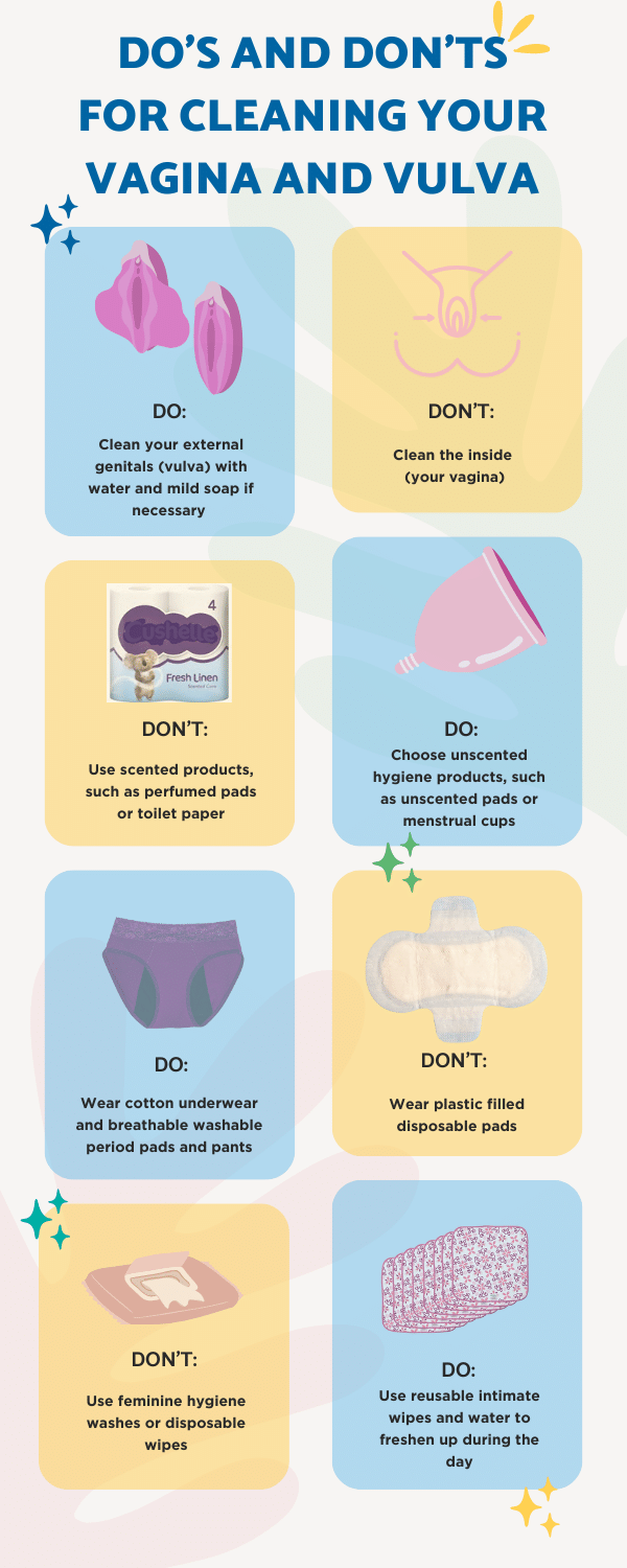 Infographic: Do's and don't for cleaning your vagina and vulva