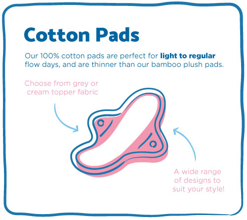 Switching to reusable period pads or period pants