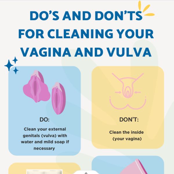 How to clean your vagina and vulva: The do's and don'ts