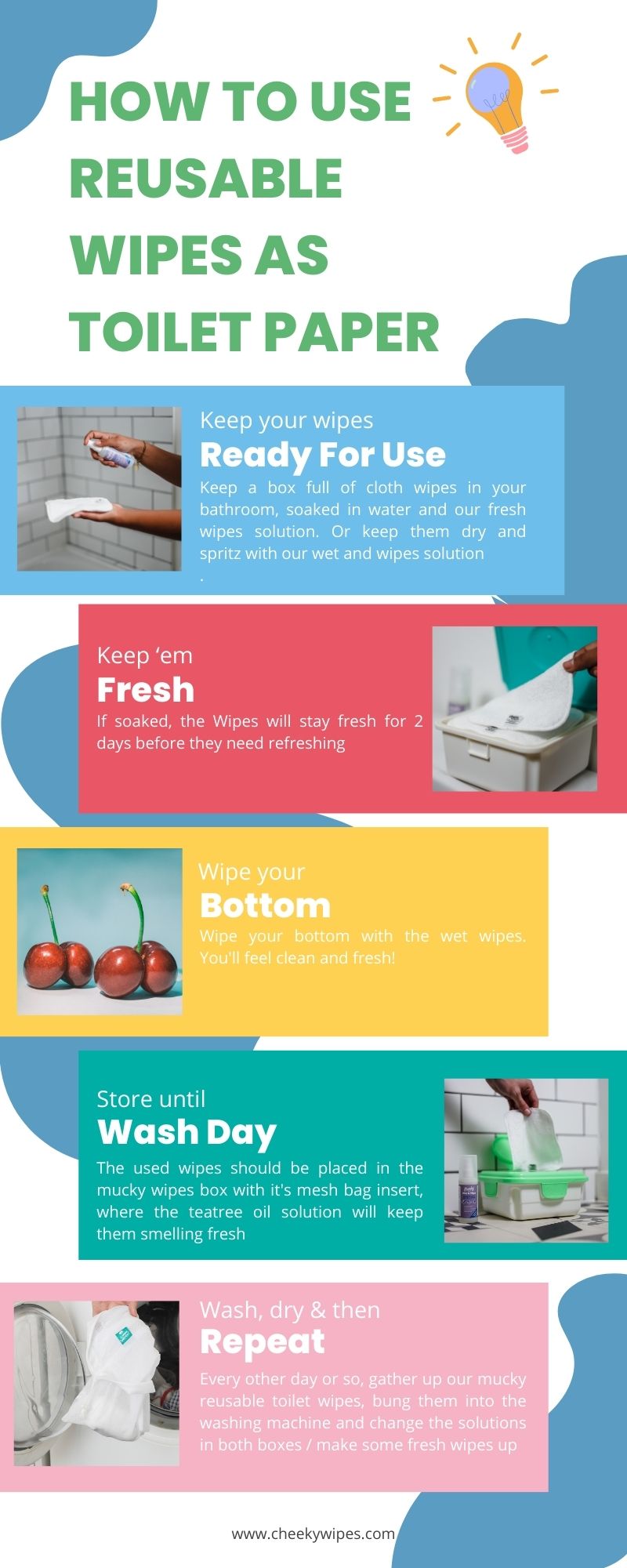 How to use reusable wipes as toilet paper - Infographic