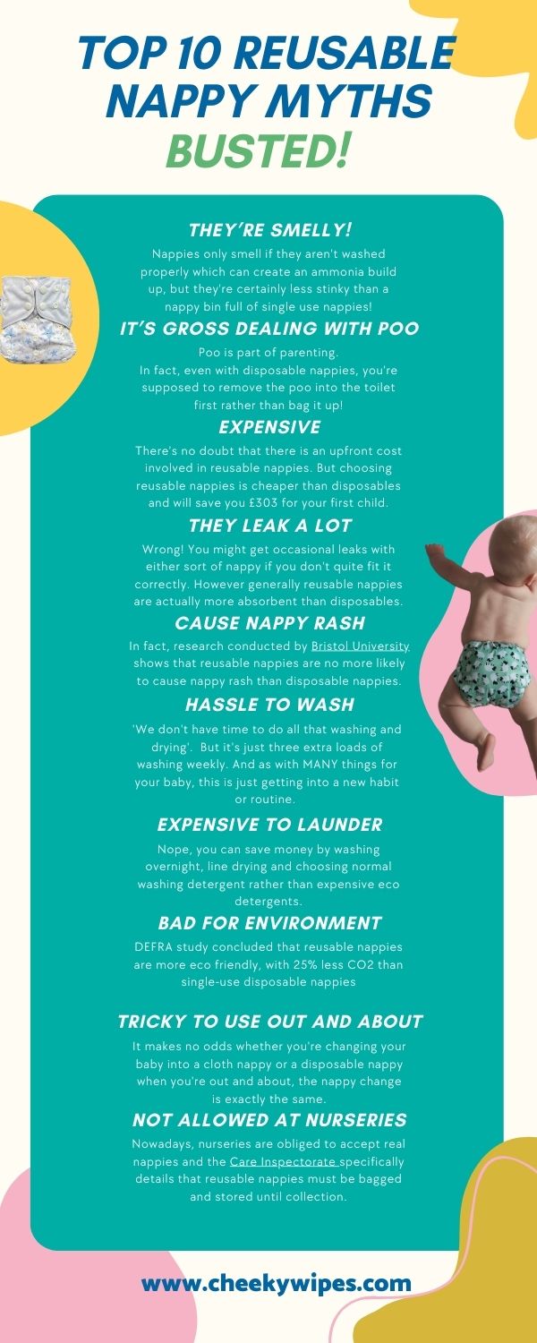 Top 10 reusable nappy myths